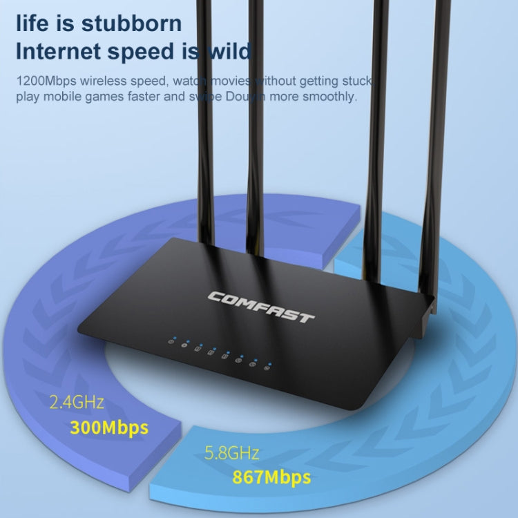 COMFAST CF-WR619AC V2 1200Mbps Dual Band Wireless Router, CF-WR619AC V2 COMFAST CF-WR619AC V2 1200Mbps Dual Band Wireless Router, CF-WR619AC V2